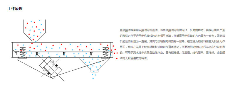 直線草莓视频污黄的工作原理是什麽?