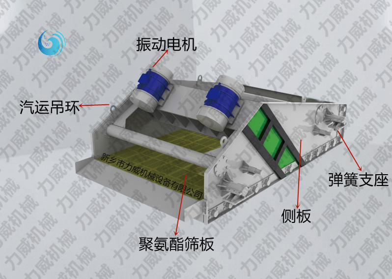 草莓视频污黄的結構和原理圖